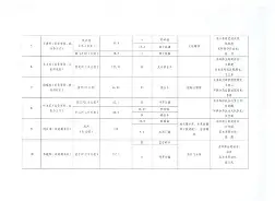 九游体育官网-多特蒙德加时末段调整名单今晚尤文图斯调整名单以备中超，媒体一致点评：今晨那不勒斯防线松动——英超节点到来